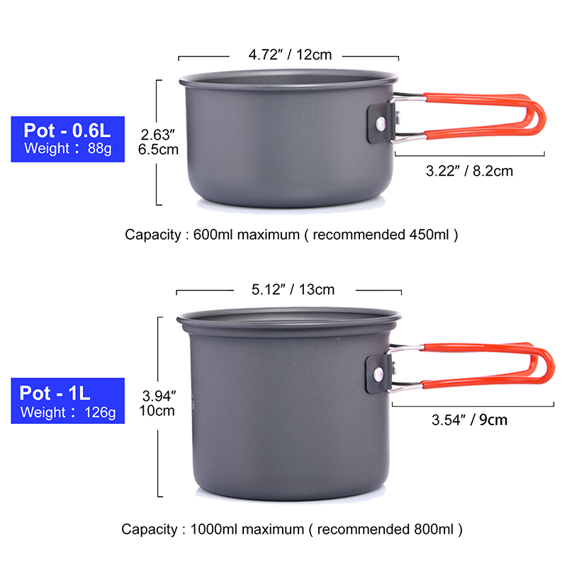 Set Alat masak ตั้งแคมป์แบบกว้ - Outdoor Camping Dining Set บทวิจารณ์และราคา